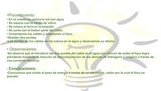 •Procedimiento:
• En la cubeta se coloca la sal con agua.
• Se mezcla con la varilla de vidrio.
• Se coloca el foco en la boquilla
• Se corta con el bisturí parte del cable.
• Conectamos los cables y adaptamos el foco.
•Quedan dos puntas.
•Las puntas de los cables se las coloca en el agua y observamos su efecto.
• Observaciones:
•Se observa que al introducir las dos puntas del cable en el agua con cloruro de sodio el foco logra
prenderse mediante la reacción de descomposición de los átomos de hidrógeno y oxígeno a través de
una corriente eléctrica.
• Conclusiones:
•Concluimos que existe el paso de energía a través de un electrolito, razón por la cual el foco se
prendió.
 