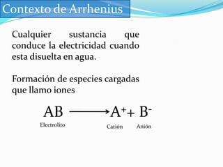 Contexto de ArrheniusCualquier sustancia que conduce la electricidad cuando esta disuelta en agua.Formación de especies cargadas que llamo ionesAB			A++ B-ElectrolitoAniónCatión