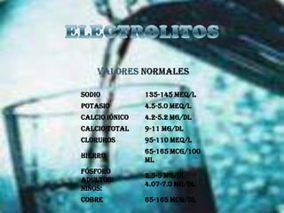 ELECTROLITOSVALORES NORMALES 