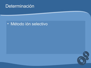 Determinación Método ión selectivo 