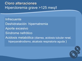 Cloro alteraciones Hipercloremia grave >125 meq/l Infrecuente Deshidratación  hipernatremia  Aporte excesivo Síndrome nefrótico Acidosis metabólica  (diarrea, acidosis tubular renal, hiperparatirodismo, alcalosis respiratoria aguda  ) 