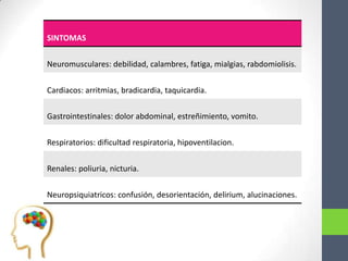 SINTOMAS


Neuromusculares: debilidad, calambres, fatiga, mialgias, rabdomiolisis.


Cardiacos: arritmias, bradicardia, taquicardia.

Gastrointestinales: dolor abdominal, estreñimiento, vomito.


Respiratorios: dificultad respiratoria, hipoventilacion.


Renales: poliuria, nicturia.


Neuropsiquiatricos: confusión, desorientación, delirium, alucinaciones.
 