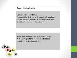 Causas Hipofosfatemia


Depleción pre – existente:
Desnutrición, deficiencia de vitamina D, perdidas
renales crónicas, diuresis osmótica (cetoacidosis
diabética), uso crónico de antiácidos




Redistribución aguda de fosforo extracelular:
Alcalosis respiratoria, sepsis, encefalopatía
hepática, intoxicación salicílica.
 