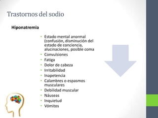 Trastornos del sodio
 Hiponatremia
                • Estado mental anormal
                  (confusión, disminución del
                  estado de conciencia,
                  alucinaciones, posible coma
                • Convulsiones
                • Fatiga
                • Dolor de cabeza
                • Irritabilidad
                • Inapetencia
                • Calambres o espasmos
                  musculares
                • Debilidad muscular
                • Náuseas
                • Inquietud
                • Vómitos
 