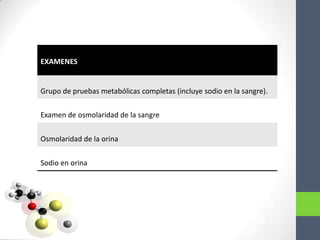 EXAMENES


Grupo de pruebas metabólicas completas (incluye sodio en la sangre).

Examen de osmolaridad de la sangre


Osmolaridad de la orina

Sodio en orina
 