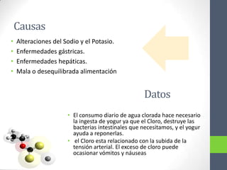 Causas
•   Alteraciones del Sodio y el Potasio.
•   Enfermedades gástricas.
•   Enfermedades hepáticas.
•   Mala o desequilibrada alimentación


                                                   Datos
                      • El consumo diario de agua clorada hace necesario
                        la ingesta de yogur ya que el Cloro, destruye las
                        bacterias intestinales que necesitamos, y el yogur
                        ayuda a reponerlas.
                      • el Cloro esta relacionado con la subida de la
                        tensión arterial. El exceso de cloro puede
                        ocasionar vómitos y náuseas
 