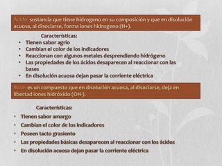 sustancia que tiene hidrogeno en su composición y que en disolución
acuosa, al disociarse, forma iones hidrogeno (H+).
Características:
• Tienen sabor agrio
• Cambian el color de los indicadores
• Reaccionan con algunos metales desprendiendo hidrógeno
• Las propiedades de los ácidos desaparecen al reaccionar con las
bases
• En disolución acuosa dejan pasar la corriente eléctrica
es un compuesto que en disolución acuosa, al disociarse, deja en
libertad iones hidróxido (OH-).