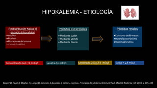 Redistribución hacia el
espacio intracelular
●Insulina
●Alcalosis
●Alteraciones del sistema
nervioso simpático
Pérdidas extrarrenales
●Mediante Sudor
●Mediante Vómito
●Mediante Diarrea
Pérdidas renales
●Consumo de fármacos
●Hiperaldosteronismo
●Hipomagnesemia
Concentración de K <3.5mEq/l Leve 3 a 3,4 mEq/l Moderada 2,5A 2.9 mEq/l Grave < 2,5 mEq/l
HIPOKALEMIA - ETIOLOGÍA
Kasper D, Fauci A, Stephen H, Longo D, Jameson JL, Loscalzo J, editors, Harrison. Principios de Medicina Interna 19 ed. Madrid: McGraw Hill; 2016. p 295-315
 