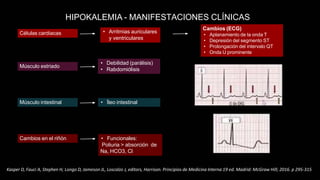 Células cardiacas • Arritmias auriculares
y ventriculares
Cambios (ECG)
• Aplanamiento de la onda T
• Depresión del segmento ST
• Prolongación del intervalo QT
• Onda U prominente
Músculo estriado
• Debilidad (parálisis)
• Rabdomiólisis
Músculo intestinal • Íleo intestinal
Cambios en el riñón • Funcionales:
Poliuria > absorción de
Na, HCO3, Cl
HIPOKALEMIA - MANIFESTACIONES CLÍNICAS
Kasper D, Fauci A, Stephen H, Longo D, Jameson JL, Loscalzo J, editors, Harrison. Principios de Medicina Interna 19 ed. Madrid: McGraw Hill; 2016. p 295-315
 