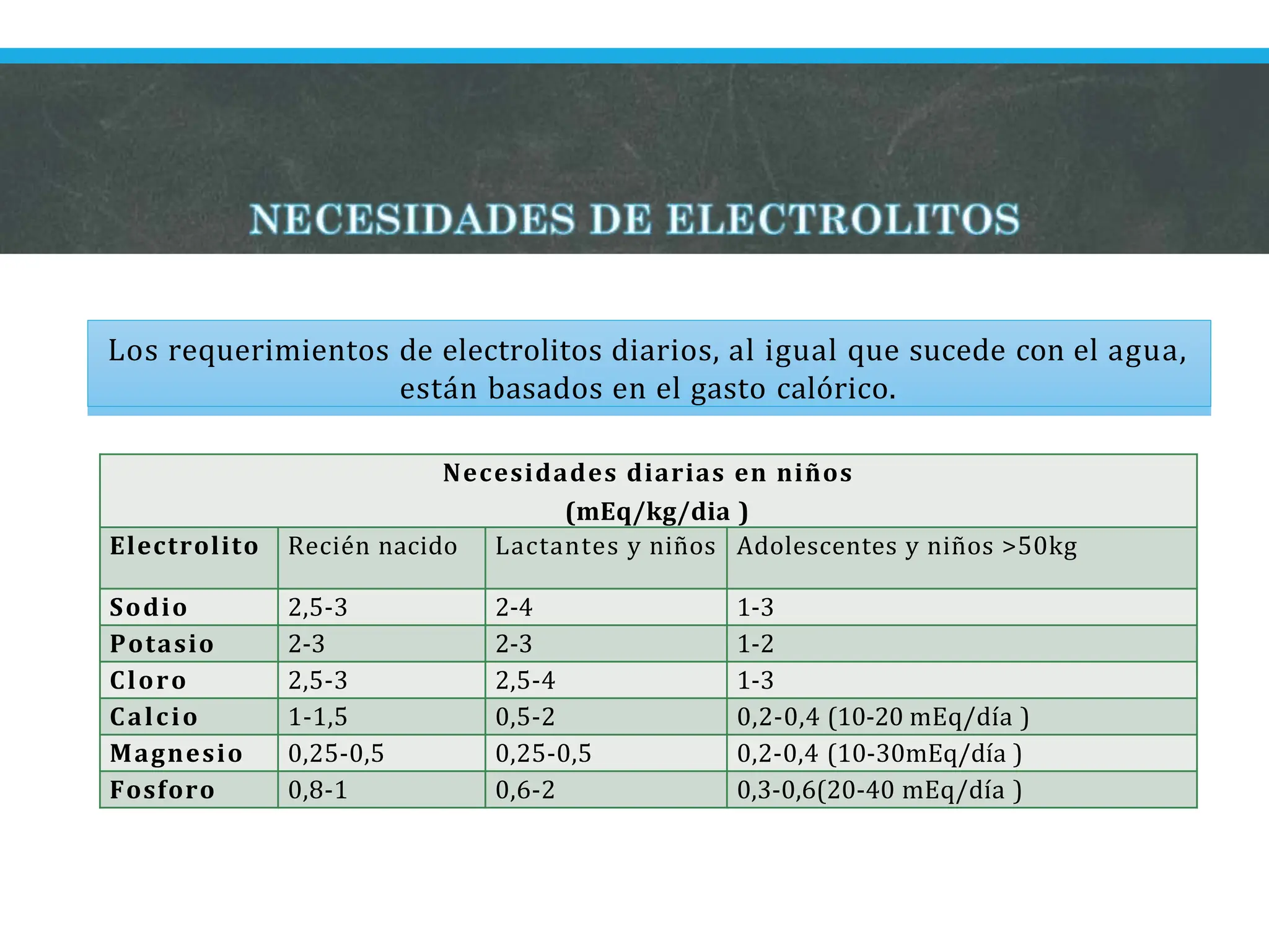 Electrolitos Sericos y sus principales trastornos.pptx