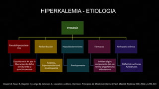 ETIOLOGÍA
Pseudohiperpotase-
mia
Espurio en el K+ por la
liberación de dicho
ion durante la
punción venosa
Redistribución
Acidosis,
hiperosmolaridad,
insulinopenia
Hipoaldosteronismo
Predisponente
Fármacos
Inhiben algún
componente del eje
renina-angiotensina
aldosterona
Nefropatía crónica
Déficit de nefronas
funcionales
Kasper D, Fauci A, Stephen H, Longo D, Jameson JL, Loscalzo J, editors, Harrison. Principios de Medicina Interna 19 ed. Madrid: McGraw Hill; 2016. p 295-315
HIPERKALEMIA - ETIOLOGIA
 