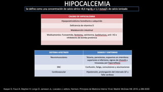 Kasper D, Fauci A, Stephen H, Longo D, Jameson JL, Loscalzo J, editors, Harrison. Principios de Medicina Interna 19 ed. Madrid: McGraw Hill; 2016. p 286-303D
 