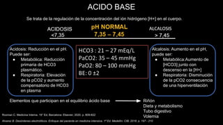 ACIDO BASE
Se trata de la regulación de la concentración del ión hidrógeno [H+] en el cuerpo.
Acidosis: Reducción en el pH.
Puede ser:
● Metabólica: Reducción
primaria de HCO3
plasmático.
● Respiratoria: Elevación
de la pCO2 y aumento
compensatorio de HCO3
en plasma
Alcalosis: Aumento en el pH,
puede ser:
● Metabólica:Aumento de
[HCO3] junto con
descenso en la [H+]
● Respiratoria: Disminución
de la pCO2 consecuencia
de una hiperventilación
Elementos que participan en el equilibrio ácido base Riñón
Dieta y metabolismo
Tubo digestivo
Volemia
Alvarez B. Desórdenes electrolíticos. Enfoque del paciente en medicina intensiva. 1ª Ed. Medellín: CIB; 2018. p. 197 - 210
Rozman C. Medicina Interna. 19° Ed. Barcelona: Elsevier; 2020. p. 809-822
 