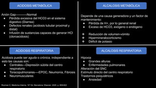 Rozman C. Medicina Interna. 19° Ed. Barcelona: Elsevier; 2020. p. 809-822
ACIDOSIS METABÓLICA
Anión Gap—--------Normal
● Pérdida excesiva del HCO3 en el sistema
digestivo (Diarrea)
● Defectos renales (acidosis tubular proximal y
distal)
● Infusión de sustancias capaces de generar HCl
(cloroacidosis)
ALCALOSIS METABÓLICA
Depende de una causa generadora y un factor de
mantenimiento:
● Pérdida de H+, por lo general renal
● Exceso de HCO3, exógeno o endógeno
❖ Reducción de volumen-vómito
❖ Hipermineralocorticismo
❖ Déficit de potasio
ACIDOSIS RESPIRATORIA
Acidosis puede ser aguda o crónica, independiente a
esto las causas son:
● Centrales—Depresión súbita del centro
respiratorio
● Toracopulmonares—-EPOC, Neumonía, Fibrosis
● Neuromusculares
ALCALOSIS RESPIRATORIA
Hipoxia
● Grandes alturas
● Enfermedades pulmonares
Alteración del SNC
Estímulo directo del centro respiratorio
Trastornos psiquiátricos
● Ansiedad
 