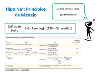 Déficit de Sodio 
=0.6 xPeso (Kg) x(120 –Na+medido) 
¿Como corrijo el sodio, que fórmula uso? 
NEJM 2007:356(21);2064-2072 
Hipo Na+: Principios de Manejo  