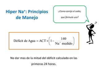  
 
 
 
    Na medido 
140 
Déficit de Agua ACT 1 
No dar mas de la mitad del déficit calculado en las 
primeras 24 horas. 
¿Como corrijo el sodio, 
que fórmula uso? 
Hiper Na+: Principios 
de Manejo 
 