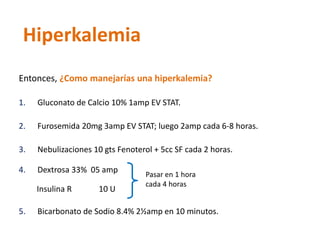 Entonces, ¿Como manejarías una hiperkalemia? 
1.Gluconatode Calcio 10% 1amp EV STAT. 
2.Furosemida20mg 3amp EV STAT; luego 2amp cada 6-8 horas. 
3.Nebulizaciones 10 gtsFenoterol+ 5cc SF cada 2 horas. 
4.Dextrosa 33% 05 amp 
Insulina R 10 U 
5.Bicarbonato de Sodio 8.4% 2½ampen 10 minutos. 
Pasar en 1 hora cada 4 horas 
Hiperkalemia  
