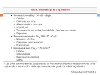 Nefrología Sup Ext 2011;2(6):3-12
 
