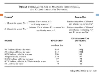 N Engl J Med 2000; 342:1581-1589
 