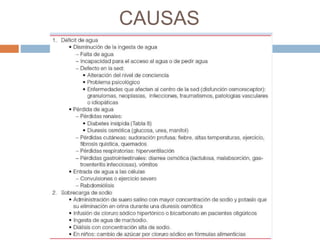 CAUSAS
 