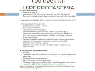 CAUSAS DE
HIPERPOTASEMIA
 