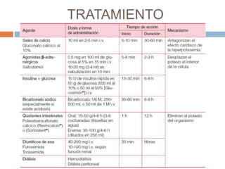 TRATAMIENTO
 