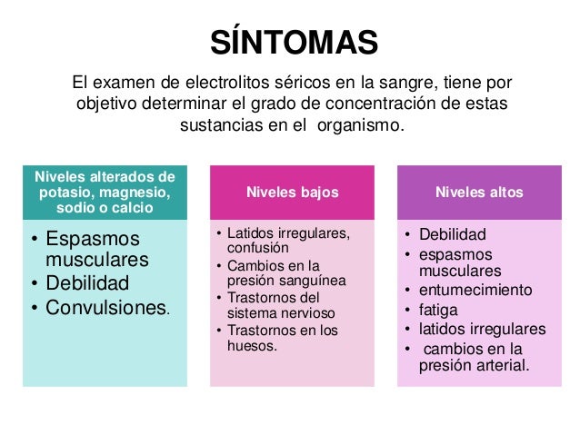 Electrolitos sericos EGO