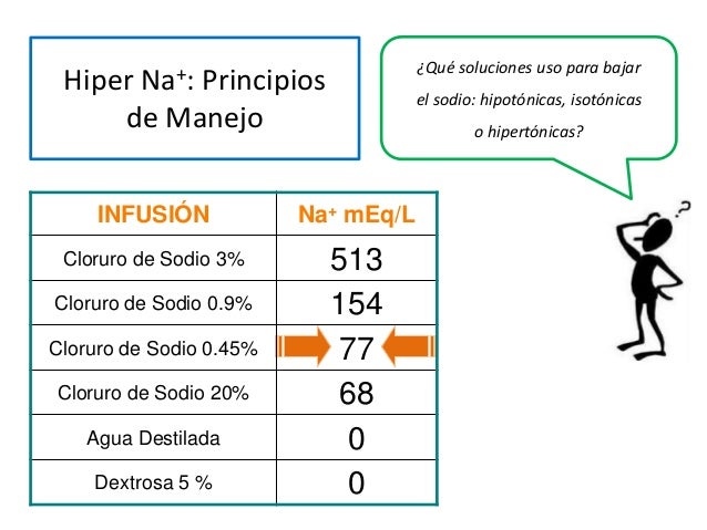 Daniel Pizarrotorres