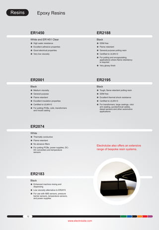 Resins

Epoxy Resins

ER1450

ER2188

White and ER1451 Clear
High water
l resistance
Excellent
l adhesive properties
Good electrical properties
l
Very low
lviscosity

Black
DDM free
l
Flame retardant
l
General purpose potting resin
l
Certified
lto UL94V-0
For potting
l and encapsulating
applications where flame retardancy
is required
Very glossy
l finish

ER2001

ER2195

Black
Medium viscosity
l
General purpose
l
Flame retardant
l
Excellent
l insulation properties
Certified
lto UL94V-0
For potting
l PCBs, coils, transformers

Black
Tough, flame
l retardant potting resin
DDM free
l
Excellent
l thermal shock resistance
Certified
lto UL94V-0
For transformers, large castings, rotor
l
arm sealing, pyrotechnical cables,
diesel sensors and other automotive
applications

and mould casting

ER2074
White
Thermally
l conductive
Flame retardant
l
No abrasive
l fillers
For potting
l PCBs, power supplies, DCDC converters and temperature
sensors

ER2183
Black
Enhanced
l machine mixing and
dispensing
Low viscosity alternative to ER2074
l
For use with
l ABS sensors, pressure
barrier sensors, temperature sensors,
and power supplies

12

www.electrolube.com

Electrolube also offers an extensive
range of bespoke resin systems.

 