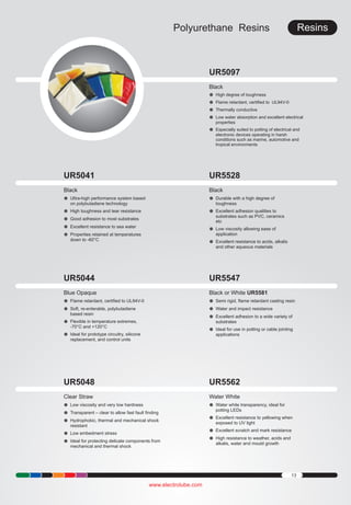 Resins

Polyurethane Resins

UR5097
Black
High degree
l of toughness
Flame retardant, certified to UL94V-0
l
Thermally
l conductive
Low water
l absorption and excellent electrical
properties
Especially
l suited to potting of electrical and
electronic devices operating in harsh
conditions such as marine, automotive and
tropical environments

UR5041

UR5528

Black
Ultra-high
l performance system based

Black
Durable with
l a high degree of

on polybutadiene technology

toughness
Excellent
l adhesion qualities to

High toughness and tear resistance
l
Good adhesion to most substrates
l
Excellent
l resistance to sea water
Properties
l retained at temperatures

substrates such as PVC, ceramics
etc
Low viscosity allowing ease of
l
application

down to -60°C

Excellent
l resistance to acids, alkalis
and other aqueous materials

UR5044

UR5547

Blue Opaque
Flame retardant, certified to UL94V-0
l
Soft, re-enterable, polybutadiene
l

Black or White UR5581
Semi rigid,
l flame retardant casting resin
Water and
l impact resistance
Excellent
l adhesion to a wide variety of

based resin
Flexible in
l temperature extremes,

substrates

-70°C and +120°C

Ideal for
luse in potting or cable jointing

Ideal for
lprototype circuitry, silicone

applications

replacement, and control units

UR5048

UR5562

Clear Straw
Low viscosity and very low hardness
l
Transparent
l – clear to allow fast fault finding
Hydrophobic, thermal and mechanical shock
l

Water White
Water white
l transparency, ideal for

resistant
Low embedment stress
l
Ideal for
lprotecting delicate components from
mechanical and thermal shock

potting LEDs
Excellent
l resistance to yellowing when
exposed to UV light
Excellent
l scratch and mark resistance
High resistance to weather, acids and
l
alkalis, water and mould growth

13

www.electrolube.com

 