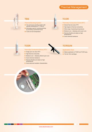 Thermal Management

TBS

TCOR

Thermal Bonding System
Two part
lepoxy bonding system with

Thermally Conductive Oxime RTV
Solvent free
l low odour RTV
High degree
l of thermal conductivity
Wide range
l of operating temperatures
Moisture
lcure - releasing oxime upon cure
Remains
l flexible and elastic at high

thermal conductivity of 1.1 W/m.K
Eliminates
l need for mechanical fixing
by providing a permanent bond
Cures at
lroom temperature

temperatures.
Good chemical resistance
l

TCER

TCRGUN

Thermally Conductive Ethoxy RTV
Single part,
l low odour RTV
High thermal
l conductivity
Moisture
lcure – releasing ethanol upon cure
Good chemical resistance
l
Remains
l flexible and elastic at high

Application Gun
Makes application of TCER and TCOR easy
l
Fits the 75ml
l cartridges

temperatures
Good electrical insulation characteristics
l

17

www.electrolube.com

 