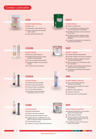 Contact Lubrication

CCS

CG71

Contact Cleaning Strips
Easy to use
l
Impregnated, mildly abrasive card
l
Cleans, refurbishes and lubricates
l

Contact Grease
A blend of
l synthetic oils
For the protection and cleaning of static
l

metal contacts
High quality
l contact lubricant

and moving electrical arc interfaces
Specially
l developed to give a consistently
low mV drop
Exceptional
l oxidation stability and high
temperature silver and copper corrosion
protection
Low wear
l characteristics and excellent low
temperature performance

CG52B

EGF

Contact Grease
Reduces
l contact resistance
Suitable
lfor both moving and static

Eltinert F Grease
Excellent
l electrical characteristics
Excellent
l oxidation and chemical resistance
Provides
lprotection to electrical contacts

contacts of all metal types
For use at
l a range of temperatures
Developed
l initially for the automotive
industry

from environmental attack
Does not
l creep, thus minimising the need
for re-lubrication

Successful
l connector lubricant

Prevents
l and cures high contact resistance
caused by silicone contamination
Outstanding
l compatibility with all plastics
and rubbers

CG53A

EML

Contact Grease
Excellent
l electrical properties
Ideal for
lautomotive switches
Very good
l plastics compatibility
Luer lock
l syringe dispenser
Good high
l and low temperature

Contact Cleaner Lubricant
Cleans and
l lubricates switches,

performance -35°C to + 130°C

connectors and sliprings
Removes
l dirt and protects from further
contamination
Reduces
l contact resistance
Improves
l conductivity
Commonly
l known as switch cleaner

CG60

EPC

Contact Grease
Extends
lswitch lifetime
Optimal mechanical resistance
l
Reduces
l electrical background noise
Excellent
l plastics compatibility (even with

Electro-Plating Compound
Especially
l developed for use on electroplating and anodising plant
Inhibits against corrosion
l
Improves
l electrical contact on anode

ABS/PC) although testing is always advised.

and cathode bars, pick-up shoes, rack
contacts, busbar joints etc.

Wide temperature range
l
Contains
l a UV trace to allow easy inspection

Formulated
l to assist in the removal of

20

www.electrolube.com

tarnish and corrosion

 