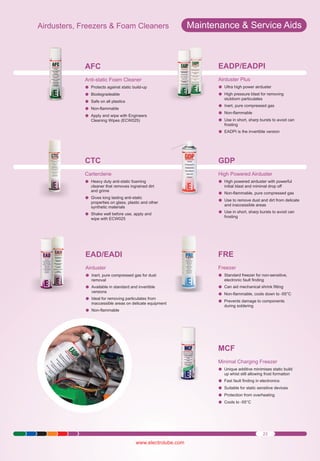 Airdusters, Freezers & Foam Cleaners

Maintenance & Service Aids

AFC

EADP/EADPI

Anti-static Foam Cleaner
Protects
lagainst static build-up
Biodegradeable
l
Safe on all
l plastics
Non-flammable
l
Apply and
l wipe with Engineers

Airduster Plus
Ultra high
l power airduster
High pressure blast for removing
l

Cleaning Wipes (ECW025)

stubborn particulates
Inert, pure
l compressed gas
Non-flammable
l
Use in short,
l sharp bursts to avoid can
frosting
EADPI is
l the invertible version

CTC

GDP

Carterclene
Heavy duty
l anti-static foaming

High Powered Airduster
High powered airduster with powerful
l

cleaner that removes ingrained dirt
and grime
Gives long
l lasting anti-static
properties on glass, plastic and other
synthetic materials
Shake well
l before use, apply and
wipe with ECW025

initial blast and minimal drop off
Non-flammable, pure compressed gas
l
Use to remove dust and dirt from delicate
l
and inaccessible areas
Use in short,
l sharp bursts to avoid can
frosting

EAD/EADI

FRE

Airduster
Inert, pure
l compressed gas for dust

Freezer
Standard
l freezer for non-sensitive,
electronic fault finding

removal
Available
l in standard and invertible
versions
Ideal for
lremoving particulates from
inaccessible areas on delicate equipment

Can aid mechanical shrink fitting
l
Non-flammable, cools down to -55°C
l
Prevents
l damage to components
during soldering

Non-flammable
l

MCF
Minimal Charging Freezer
Unique additive minimises static build
l
up whist still allowing frost formation
Fast fault
l finding in electronics
Suitable
lfor static sensitive devices
Protection
l from overheating
Cools to
l-55°C

23

www.electrolube.com

 