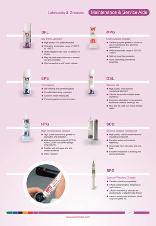 Lubricants & Greases

Maintenance & Service Aids

DFL

MPG

Dry Film Lubricant
High purity
l PTFE based lubricant
Operating
l temperature range of -200°C

Multi-purpose Grease
General purpose grease in a tube for
l

to +280°C
Water repellent with a low co-efficient of
l
friction
May be used
l where silicones or mineral
oils are unsuitable
Can be used
l as a cold mould release

use in mechanical and electrical
applications
Wide temperature range of -20°C to
l
+200°C
Safe on most thermoplastics
l
Good lubricating and thermal
l
properties

EPE

OSL

Permagard
De-watering
l and penetrating fluid
Excellent
l lubricating properties
Loosens
lseized metal parts
Protects
lagainst rust and corrosion

Silicone Oil
High quality,
l multi purpose
mechanical lubricant
Silicone spray with excellent water
l
repellency
Long term
l lubrication for line printers,
keyboards, platens, bearings, etc.
May also
l be used as a mould release
agent

HTG

SCO

High Temperature Grease
High quality
l mechanical grease for

Silicone Grease Compound
High quality,
l multi-purpose electrical

lubrication and protection
Wide temperature range of -20°C to
l
+200°C (does not harden at high
temperature)
Fortified
lwith anti-wear and antioxidant additives

insulating compound
Excellent
l water and moisture
repellency
Chemically
l inert, odourless and nontoxic
Excellent
l resistance to tracking and

Water resistant
l

corona discharge

SPG
Special Plastics Grease
Excellent
l plastics compatibility
Offers outstanding low temperature
l
performance
Efficient mechanical lubricant for
l
plastic/plastic or plastic/metal friction
Ideal to reduce wear in timers, plastic
l
cogs and gears etc.

25

www.electrolube.com

 