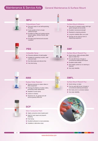 Maintenance & Service Aids

General Maintenance & Surface Mount

MPU

SMA

Polyurethane Foam
One-part
l ready to use self-expanding

Surface Mount Adhesive
One part
lUV resistant system with high
green strength and dot profile

PU foam
Cures quickly to form a tough,
l
waterproof layer
Excellent
l for filling and sealing spaces
around cables, window frames, pipe
ducts, etc.
Provides
lgood thermal and acoustic

Excellent
l mechanical strength
Resistant
l to cleaning solvents
Long term
l stability after cure cycle
Syringe can
l be used by hand or
dispensing equipment

insulation

PBS

SMF

Antispatter Spray
Prevents
l adhesion of weld spatter
Suitable
lfor protecting nozzles, weld

Surface Mount Rework Flux
Quick drying, mildly activated (RMA
l

units and tools
Non-flammable and silicone free
l
Very fast
ldrying

type) no-clean flux
For use with
l hot air, hot gas or
conventional soldering techniques
Excellent
l solder ability
Zero halide
l content so no cleaning is
required
Very high
l reliability

RRR

SMFL

Rubber Roller Restorer
Restores
l textures to rubber rollers in

Surface Mount Rework Flux
Quick drying, no clean
l
Can be used
l with hot air, hot gas or

office equipment
Prolongs
l the lifetime of rubber rollers,
preventing costly replacement
Supplied
lin pump spray
Leaves no
l residue
Dissolves
l ink, oil, grease and will
remove general office dirt

SCP
Silver Conductive Paint
Highly conductive silver loaded paint
l
Ideal for
ltrack repair and pinpoint
shielding
Fast drying
l
Excellent
l adhesion to most substrates
Available
l in alternative sizes

28

www.electrolube.com

conventional soldering techniques
Non tacky
l and no corrosive residue
Very high
l reliability

 