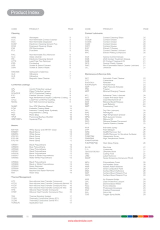 Product Index

CODE

PRODUCT

PAGE

Cleaning

CODE

PRODUCT

PAGE

CCS
CG52B
CG53A
CG60
CG71
EGF
EML
EPC

Contact Cleaning Strips
Contact Grease
Contact Grease
Contact Grease
Contact Grease
Eltinert F Grease
Contact Cleaner Lubricant
Electro-Plating Compound

20
20
20
20
20
20
20
20

SGA
SGB
SOB
SPG
SWC
ULL

Special Contact Grease
2GX Contact Treatment Grease
2X Contact Treatment Oil
Special Plastic Grease
Non-Flammable Switch Cleaner Lubricant
Ultralube

21
21
21
21
21
21

Contact Lubricants

ARW
CCC
DGC
ECSP
ECW
EWI
FLU

Aerowipes
Non-flammable Contact Cleaner
Non-flammable Degreaser
Electronic Cleaning Solvent Plus
Engineers Cleaning Wipes
IPA Electrowipes
Fluxclene

5
5
5
5
5
5
5

FRC
GLC
IPA
LFFR
PRS
SSS
SSW

Non-flammable Flux Remover
Glass Cleaner
Electronic Cleaning Solvent
Lead Free Flux Remover
Printasolve
Screen & Stencil Solvent
Screen & Stencil Wipes

6
6
6
6
6
6
6

SWA/SRI
ULC
ULS
VID

Safewash & Saferinse
Ultraclens
Ultrasolve
Magnetic Head Cleaner

7
7
7
7

Conformal Coatings
APL
CPL
DCA/DCR
FSC
HPA
LFCC
NVOC

Acrylic Protective Lacquer
Clear Protective Lacquer
SCC3 Conformal Coating
Flexible Silicone Coating
High Performance Acrylic Conformal Coating
Lead Free Conformal Coating
Non VOC Conformal Coating

9
9
9
9
9
9
9

NVMC
PCM
PCS
PUC
RST
TFCF
WBP/WBPs

Non VOC Machine Cleaner
Peelable Coating Mask
Peelable Coating Mask Synthetic
Polyurethane Coating
Resin Stop
Fluorocoat Surface Modifier
Aquacoat Plus

10
10
10
10
10
10
10

ER1450
ER2001
ER2074
ER2183
ER2188
ER2195

White Epoxy and ER1451 Clear
Black Epoxy
White Epoxy
Black Epoxy
Black Epoxy
Black Epoxy

12
12
12
12
12
12

UR5041
UR5044
UR5048
UR5097
UR5528
UR5547
UR5562

Black Polyurethane
Blue Polyurethane
Clear Polyurethane
Black Polyurethane
Black Polyurethane
Black or White Polyurethane
Water White Polyurethane

13
13
13
13
13
13
13

UR5604
UR5608
OP9003
OP9004
OP9020
RST

Black Polyurethane
Black or White Polyurethane
Resin Remover
Machine Cleaner
Machine and Resin Remover
Resin Stop

14
14
14
14
14
14

Maintenance & Service Aids
AFC
CTC
EAD/EADI
EADP/EADPI
GDP
FRE
MCF

Anti-static Foam Cleaner
Carterclene
Airduster
Airduster Plus
High Powered Airduster
Freezer
Minimal Charging Freezer

23
23
23
23
23
23
23

ACL
AGC
CMO
DAS
DDF
DGT

Adhesive Chain Lubricant
Copper Anti-seize Fluid
Clear Mechanical Oil
Silicone Mould Release
Leak Detector
Penetrating Fluid

24
24
24
24
24
24

DFL
EPE
HTG
MPG
OSL
SCO
SPG

Dry Film Lubricant
Permagard
High Temperature Grease
Multi-purpose Grease
Silicone Oil
Silicone Grease Compound
Special Plastics Grease

25
25
25
25
25
25
25

ASA
DTP
GRG
GRS
PGB/PGM
PNM/PAM
PWB/PVB/PBB
PJB/PRB/PNB

Anti-static Spray
Paint Stripper
Graffiti Remover Gel
Graffiti Remover for Sensitive Surfaces
Galvanising Spray
High Temperature Paints

26
26
26
26
26
26

High Gloss Paints

26

BLV/R
CYL
DB1003/DB2003
HDC
LRM
NSCP

Bloc’lube
Cyanolube
Desolder Braid
Cutting Fluid
Label Remover
Nickel Screening Compound PLUS

27
27
27
27
27
27

MPU
PBS
RRR
SCP
SMA
SMF
SMFL

Polyurethane Foam
Anti-spatter Spray
Rubber Roller Restorer
Silver Conductive Paint
Surface Mount Adhesive
Surface Mount Rework Flux
Surface Mount Rework Flux

28
28
28
28
28
28
28

APB
CPL
DEI
FCC
PDN
PRP
SGL
TSB

Air Powered Bottle
Clear Protective Lacquer
Demineralised Water
Ferric Chloride
Photoresist Developer
Positive Photoresist
Silica Gel
Trigger Spray Bottle

29
29
29
29
29
29
29
29

Resins

Thermal Management
HTC
HTCA
HTCP
HTCX
HTS
HTSP

Non-silicone Heat Transfer Compound
16
Non-silicone Heat Transfer Compound Aerosol 16
Non-silicone Heat Transfer Compound Plus
16
Non-silicone Heat Transfer Compound Xtra
16
Silicone Heat Transfer Compound
16
Silicone Heat Transfer Compound Plus
16

TBS
TCER
TCOR
TCRGUN

Thermal Bonding System
Thermally Conductive Ethoxy RTV
Thermally Conductive Oxime RTV
Application Gun

17
17
17
17

30

www.electrolube.com

 