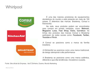 Whirlpool 
06/11/2012 
É uma das maiores produtoras de equipamentos 
domésticos do mundo e está presente em mais de 100 
países. É detentora das marcas: Brastemp, Consul e 
KitchenAid. 
Na rede, seus produtos podem ser encontrados 
para compra em portais varejistas, como: Walmart, 
Magazine Luiza, Fast Shop, Extra, Carrefour. As 
linhas dos produtos das marcas Consul e Brastemp 
participam de redes sociais como: Facebook, Twitter, 
Youtube e Flirck. 
A Consul se posiciona como a marca da família 
brasileira. 
A KitchenAid se posiciona como uma marca tradicional, 
de design atemporal e alta performance 
A Brastemp se posiciona como uma marca autêntica, 
diferente e que dita tendências. Inovadora e ousada. 
Fonte: Site oficial da Empresa, Isto É Dinheiro, Exame, Mundo Marketing 
 