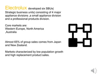 Electrolux developed six SBUs(
Strategic business units) consisting of 4 major
appliance divisions ,a small appliance division
and a professional products division.
Core markets are:
Western Europe, North America
,Australia
Almost 65% of group sales comes from Japan
and New Zealand.
Markets characterized by low population growth
and high replacement product sales.
 