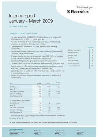 theas




Interim report
January - March 2009
Stockholm, April 22, 2009



 Highlights of the first quarter of 2009

•	 Net sales amounted to SEK 25,818m (24,193) and income for the period to
   SEK -346m (-106), or SEK -1.22 (-0.38) per share.
•	 Net sales declined by 8.4%, in comparable currencies, due to continued
   sharp market downturn in Electrolux main markets.
•	 Operating income amounted to SEK 38m, excluding items affecting                                                                                                   Contents
   comparability.
                                                                                                                            Net sales and income                           2
•	 Restructuring charges totalling SEK 424m taken for reducing manufacturing
                                                                                                                            Market overview                                3
   capacity in Italy, Russia and China.
                                                                                                                            Business areas                                 3
•	 Changes in exchange rates had a negative impact of SEK 397m on operating
   income, primarily in Asia/Pacific, Latin America and Europe.                                                             Cash flow                                      6

•	 Continued strong cash flow gives Electrolux a solid financial position.                                                  Financial position                             6

•	 On-going cost-cutting measures starting to generate savings on a global basis.                                           Structural changes                             7

•	 Operating income in Europe adversely impacted by continued weak markets,                                                 Financial statement                           10
   while price increases and cost savings had a positive impact.
•	 Operating income for appliances in North America in line with the previous year
   in comparable currencies.
•	 Electrolux continues to take market shares in the market for appliances in
   North America.

                                                                                                     Change                                  Professional Products, 7%
SEKm                                                       Q1 2009              Q1 2008                  %
                                                                                                                                                 Rest of world, 9%

Net sales                                                   25,818               24,193                  6.7
                                                                                                                                                 Asia/Paciﬁc and
                                                                                                                                               Latin America, 10%
Operating income                                              -386                    -5                N/A                                   North America, 31%
Margin, %                                                       -1.5                0.0                                                              Europe, 43%
Income after financial items                                  -493                 -149              -230.9                                  Consumer Durables, 93%

Income for the period                                         -346                 -106              -226.4
Earnings per share, SEK1)                                     -1.22               -0.38
Return on net assets, %                                         -7.3                -0.1


Excluding items affecting comparability
Items affecting comparability                                  -424                  34
Operating income                                                 38                 -39               197.4
Margin, %                                                       0.1                -0.2
Income after financial items                                    -69                -183                62.3
Income for the period                                            60                -140               142.9
Earnings per share, SEK1)                                      0.21               -0.50
Return on net assets, %                                         0.7                -0.7

1) Basic, based on an average of 283.6 (282.1) million shares for the first quarter, excluding shares held by Electrolux.
   For earnings per share after dilution, see page 10.
For definitions, see page 18.


For further information, please contact Peter Nyquist, Head of Investor Relations and Financial Information, at +46 8 738 60 03.




AB ELECTROLUX (PUBL)
Postal address                                       Media hotline                                Investor Relations                       E-mail
SE-105 45 Stockholm, Sweden                          +46 8 657 65 07                              +46 8 738 60 03                          ir@electrolux.se
Visiting address                                     Telefax                                      Website                                  Reg. No.
S:t Göransgatan 143                                  +46 8 738 74 61                              www.electrolux.com                       556009-4178
 