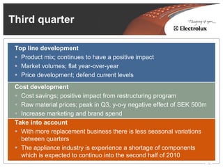 Third quarter

 Top line development
   Product mix; continues to have a positive impact
   Market volumes; flat year-over-year
   Price development; defend current levels
 Cost development
   Cost savings; positive impact from restructuring program
   Raw material prices; peak in Q3, y-o-y negative effect of SEK 500m
   Increase marketing and brand spend
 Take into account
   With more replacement business there is less seasonal variations
   between quarters
   The appliance industry is experience a shortage of components
   which is expected to continuo into the second half of 2010
                                                                        12
 