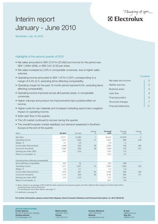 theas




Interim report
January - June 2010
Stockholm, July 19, 2010




Highlights of the second quarter of 2010

•	 Net sales amounted to SEK 27,311m (27,482) and income for the period was
   SEK 1,028m (658), or SEK 3.61 (2.32) per share.
•	 Net sales increased by 2.8% in comparable currencies, due to higher sales
   volumes.
                                                                                                                                                                         Contents
•	 Operating income amounted to SEK 1,477m (1,027), corresponding to a
   margin of 5.4% (3.7), excluding items affecting comparability.                                                            Net sales and income                              2

•	 Operating margin for the past 12-month period reached 6.5%, excluding items                                               Market overview                                   3
   affecting comparability.                                                                                                  Business areas                                    3
•	 Operating income improved across all business areas, in comparable                                                        Cash flow                                         6
   currencies.                                                                                                               Financial position                                6
•	 Higher volumes and product mix improvements had a positive effect on                                                      Structural changes                                7
   income.
                                                                                                                             Financial statements                              11
•	 Higher costs for raw materials and increased marketing spend had a negative
   impact on operating income.
•	 Solid cash flow in the quarter.
•	 The US market continued to recover during the quarter.
•	 The overall European market stabilized, but demand weakened in Southern
   Europe at the end of the quarter.
                                                                                                    Change            First half            First half             Change
SEKm                                                       Q2 2010             Q2 2009                  %                  2010                 2009                   %

Net sales                                                   27,311              27,482                    -1            52,444              53,300                      -2
Operating income                                             1,270               1,052                   21               2,501                 666                    276
Margin, %                                                       4.7                 3.8                                     4.8                     1.2
Income after financial items                                 1,269                 932                   36               2,480                 439                    465
Income for the period                                        1,028                 658                   56               1,939                  312                   521
Earnings per share, SEK1)                                      3.61                2.32                                    6.81                 1.10
Return on net assets, %                                           -                    -                                   25.3                     6.4


Excluding items affecting comparability
Items affecting comparability                                 -207                   25                                    -302                -399
Operating income                                             1,477               1,027                   44               2,803               1,065                    163
Margin, %                                                       5.4                 3.7                                     5.3                     2.0
Income after financial items                                 1,476                 907                   63               2,782                 838                    232
Income for the period                                         1,173                633                   85               2,154                 693                    211
Earnings per share, SEK1)                                      4.12                2.23                                    7.57                 2.44
Return on net assets, %                                           -                    -                                   26.5                     9.9

1) Basic, based on an average of 284.6 (283.9) million shares for the second quarter and 284.5 (283.8) million shares for the first half of 2010,
   excluding shares held by Electrolux.
   For earnings per share after dilution, see page 11.
For definitions, see page 20.


For further information, please contact Peter Nyquist, Head of Investor Relations and Financial Information, at +46 8 738 60 03.




AB ELECTROLUX (PUBL)
Postal address                                       Media hotline                               Investor Relations                                 E-mail
SE-105 45 Stockholm, Sweden                          +46 8 657 65 07                             +46 8 738 60 03                                    ir@electrolux.se
Visiting address                                     Telefax                                     Website                                            Reg. No.
S:t Göransgatan 143                                  +46 8 738 74 61                             www.electrolux.com                                 556009-4178
 