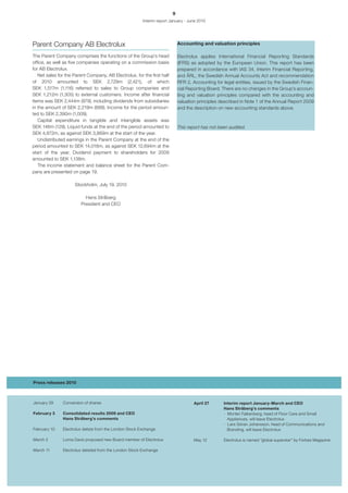 9
                                                         Interim report January - June 2010




Parent Company AB Electrolux                                                 Accounting and valuation principles

The Parent Company comprises the functions of the Group’s head               Electrolux applies International Financial Reporting Standards
office, as well as five companies operating on a commission basis            (IFRS) as adopted by the European Union. This report has been
for AB Electrolux.                                                           prepared in accordance with IAS 34, Interim Financial Reporting,
   Net sales for the Parent Company, AB Electrolux, for the first half       and ÅRL, the Swedish Annual Accounts Act and recommendation
of 2010 amounted to SEK 2,729m (2,421), of which                             RFR 2, Accounting for legal entities, issued by the Swedish Finan-
SEK 1,517m (1,116) referred to sales to Group companies and                  cial Reporting Board. There are no changes in the Group’s accoun-
SEK 1,212m (1,305) to external customers. Income after financial             ting and valuation principles compared with the accounting and
items was SEK 2,444m (979), including dividends from subsidiaries            valuation principles described in Note 1 of the Annual Report 2009
in the amount of SEK 2,219m (688). Income for the period amoun-              and the description on new accounting standards above.
ted to SEK 2,390m (1,009).
   Capital expenditure in tangible and intangible assets was
SEK 146m (129). Liquid funds at the end of the period amounted to            This report has not been audited.
SEK 4,872m, as against SEK 3,869m at the start of the year.
   Undistributed earnings in the Parent Company at the end of the
period amounted to SEK 14,018m, as against SEK 12,694m at the
start of the year. Dividend payment to shareholders for 2009
amounted to SEK 1,138m.
   The income statement and balance sheet for the Parent Com-
pany are presented on page 19.

                     Stockholm, July 19, 2010

                          Hans Stråberg
                        President and CEO




Press releases 2010



January 29     Conversion of shares                                                  April 27      Interim report January-March and CEO
                                                                                                   Hans Stråberg’s comments
February 3     Consolidated results 2009 and CEO                                                   - Morten Falkenberg, head of Floor Care and Small
               Hans Stråberg’s comments                                                              Appliances, will leave Electrolux
                                                                                                   - Lars Göran Johansson, head of Communications and
February 10    Electrolux delists from the London Stock Exchange                                     Branding, will leave Electrolux

March 2        Lorna Davis proposed new Board member of Electrolux                   May 12        Electrolux is named ”global superstar” by Forbes Magazine

March 11       Electrolux delisted from the London Stock Exchange
 