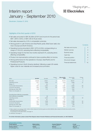 theas




Interim report
January - September 2010
Stockholm, October 27, 2010




Highlights of the third quarter of 2010

•	 Net sales amounted to SEK 26,326m (27,617) and income for the period was
   SEK 1,381m (1,631), or SEK 4.85 (5.74) per share.
•	 Net sales decreased by 2.3% in comparable currencies.
•	 Strong growth in Latin America and Asia/Pacific partly offset lower sales volu-
                                                                                                                                                                     Contents
   mes in Europe and North America.
                                                                                                                             Net sales and income                          2
•	 Operating income amounted to SEK 1,977m (2,234), corresponding to a
   margin of 7.5% (8.1), excluding items affecting comparability.                                                            Market overview                               3

•	 Operating margin for the first nine months reached 6.1%, excluding items                                                  Business areas                                3
   affecting comparability.                                                                                                  Cash flow                                     6
•	 Product mix improvements continued to have a positive effect on income.                                                   Financial position                            6
•	 Strong performance for the operations in Europe, Asia/Pacific and for                                                     Structural changes                            7
   Professional Products.                                                                                                    Financial statements                         10
•	 Operating income in North America declined, following a weak US market,
   higher costs for raw materials and increased price promotion.




                                                                                                    Change         Nine months          Nine months             Change
SEKm                                                       Q3 2010             Q3 2009                  %                 2010                2009                  %

Net sales                                                   26,326               27,617                  -5              78,770              80,917                 -3
Operating income                                             1,977               2,290                  -14               4,478               2,956                 51
Margin, %                                                       7.5                 8.3                                      5.7                 3.7
Income after financial items                                 1,901               2,244                  -15               4,381               2,683                 63
Income for the period                                        1,381                1,631                 -15               3,320               1,943                 71
Earnings per share, SEK1)                                      4.85                5.74                                   11.66                6.84
Return on net assets, %                                            -                   -                                   30.5                19.9


Excluding items affecting comparability
Items affecting comparability                                      -                 56                                    -302                -343
Operating income                                             1,977               2,234                  -12               4,780               3,299                 45
Margin, %                                                       7.5                 8.1                                      6.1                 4.1
Income after financial items                                 1,901                2,188                 -13               4,683               3,026                 55
Income for the period                                        1,381                1,575                 -12               3,535               2,268                 56
Earnings per share, SEK1)                                      4.85                5.55                                   12.42                 7.99
Return on net assets, %                                            -                   -                                   30.4                 21.3

1) Basic, based on an average of 284.7 (284.2) million shares for the third quarter and 284.6 (283.9) million shares for the first nine months of 2010,
   excluding shares held by Electrolux.
   For earnings per share after dilution, see page 10.
For definitions, see page 19.


For further information, please contact Peter Nyquist, Head of Investor Relations and Financial Information, at +46 8 738 60 03.




AB ELECTROLUX (PUBL)
Postal address                                       Media hotline                                Investor Relations                             E-mail
SE-105 45 Stockholm, Sweden                          +46 8 657 65 07                              +46 8 738 60 03                                ir@electrolux.se
Visiting address                                     Telefax                                      Website                                        Reg. No.
S:t Göransgatan 143                                  +46 8 738 74 61                              www.electrolux.com                             556009-4178
 