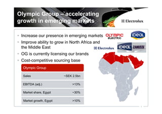 Olympic Group – accelerating
growth in emerging markets

 Increase our presence in emerging markets
 Improve ability to grow in North Africa and
 the Middle East
 OG is currently licensing our brands
 Cost-competitive sourcing base
  Olympic Group

  Sales                  ~SEK 2.5bn

  EBITDA (adj.)               >13%

  Market share, Egypt         ~30%

  Market growth, Egypt        >10%
                                               5
 
