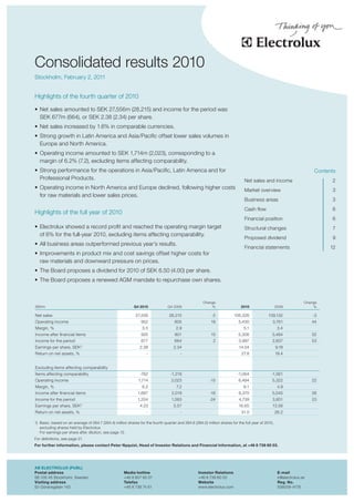 theas




Consolidated results 2010
Stockholm, February 2, 2011


Highlights of the fourth quarter of 2010

•	 Net sales amounted to SEK 27,556m (28,215) and income for the period was
   SEK 677m (664), or SEK 2.38 (2.34) per share.
•	 Net sales increased by 1.6% in comparable currencies.
•	 Strong growth in Latin America and Asia/Pacific offset lower sales volumes in
   Europe and North America.
•	 Operating income amounted to SEK 1,714m (2,023), corresponding to a
   margin of 6.2% (7.2), excluding items affecting comparability.
•	 Strong performance for the operations in Asia/Pacific, Latin America and for                                                                                         Contents
   Professional Products.                                                                                                     Net sales and income                            2
•	 Operating income in North America and Europe declined, following higher costs                                              Market overview                                 3
   for raw materials and lower sales prices.
                                                                                                                              Business areas                                  3
                                                                                                                              Cash flow                                       6
Highlights of the full year of 2010
                                                                                                                              Financial position                              6
•	 Electrolux showed a record profit and reached the operating margin target                                                  Structural changes                              7
   of 6% for the full-year 2010, excluding items affecting comparability.
                                                                                                                              Proposed dividend                               9
•	 All business areas outperformed previous year’s results.
                                                                                                                              Financial statements                           12
•	 Improvements in product mix and cost savings offset higher costs for
   raw materials and downward pressure on prices.
•	 The Board proposes a dividend for 2010 of SEK 6.50 (4.00) per share.
•	 The Board proposes a renewed AGM mandate to repurchase own shares.


                                                                                                     Change                                                        Change
SEKm                                                       Q4 2010              Q4 2009                  %                  2010                   2009                %

Net sales                                                   27,556               28,215                   -2            106,326             109,132                    -3
Operating income                                                952                 805                   18              5,430                3,761                   44
Margin, %                                                       3.5                  2.9                                     5.1                    3.4
Income after financial items                                    925                 801                   15              5,306                3,484                   52
Income for the period                                           677                 664                    2              3,997                2,607                   53
Earnings per share, SEK1)                                      2.38                2.34                                    14.04                   9.18
Return on net assets, %                                            -                   -                                    27.8                   19.4


Excluding items affecting comparability
Items affecting comparability                                  -762              -1,218                                   -1,064              -1,561
Operating income                                              1,714               2,023                  -15              6,494                5,322                   22
Margin, %                                                       6.2                  7.2                                     6.1                    4.9
Income after financial items                                  1,687               2,019                  -16              6,370                5,045                   26
Income for the period                                         1,204               1,583                  -24               4,739               3,851                   23
Earnings per share, SEK1)                                      4.23                5.57                                   16.65                13.56
Return on net assets, %                                            -                   -                                    31.0                   26.2

1) Basic, based on an average of 284.7 (284.4) million shares for the fourth quarter and 284.6 (284.0) million shares for the full year of 2010,
   excluding shares held by Electrolux.
   For earnings per share after dilution, see page 12.
For definitions, see page 21.
For further information, please contact Peter Nyquist, Head of Investor Relations and Financial Information, at +46 8 738 60 03.




AB ELECTROLUX (PUBL)
Postal address                                       Media hotline                                Investor Relations                                E-mail
SE-105 45 Stockholm, Sweden                          +46 8 657 65 07                              +46 8 738 60 03                                   ir@electrolux.se
Visiting address                                     Telefax                                      Website                                           Reg. No.
S:t Göransgatan 143                                  +46 8 738 74 61                              www.electrolux.com                                556009-4178
 