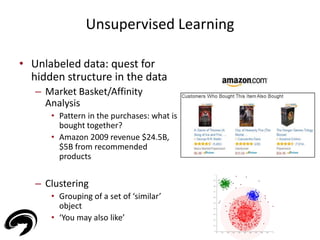 Unsupervised Learning 
• Unlabeled data: quest for 
hidden structure in the data 
– Market Basket/Affinity 
Analysis 
• Pattern in the purchases: what is 
bought together? 
• Amazon 2009 revenue $24.5B, 
$5B from recommended 
products 
– Clustering 
• Grouping of a set of ‘similar’ 
object 
• ‘You may also like’ 
 