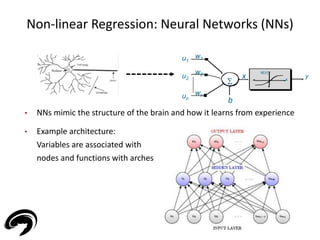 Non-linear Regression: Neural Networks (NNs) 
30 
• NNs mimic the structure of the brain and how it learns from experience 
• Example architecture: 
Variables are associated with 
nodes and functions with arches 
x 
a(x) 
y 
S 
b 
x 
u1 
u2 
un 
w1 
w2 
wn 
 