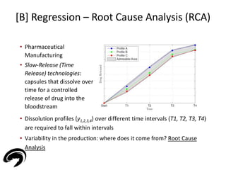 [B] Regression – Root Cause Analysis (RCA) 
32 
• Pharmaceutical 
Manufacturing 
• Slow-Release (Time 
Release) technologies: 
capsules that dissolve over 
time for a controlled 
release of drug into the 
bloodstream 
• Dissolution profiles (y1,2,3,4) over different time intervals (T1, T2, T3, T4) 
are required to fall within intervals 
• Variability in the production: where does it come from? Root Cause 
Analysis 
 