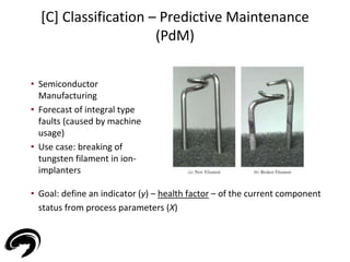 [C] Classification – Predictive Maintenance 
(PdM) 
37 
• Semiconductor 
Manufacturing 
• Forecast of integral type 
faults (caused by machine 
usage) 
• Use case: breaking of 
tungsten filament in ion-implanters 
• Goal: define an indicator (y) – health factor – of the current component 
status from process parameters (X) 
 
