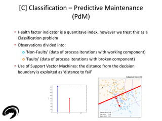[C] Classification – Predictive Maintenance 
(PdM) 
40 
• Health factor indicator is a quantitave index, however we treat this as a 
Classification problem 
• Observations divided into: 
o ‘Non-Faulty’ (data of process iterations with working component) 
o ‘Faulty’ (data of process iterations with broken component) 
• Use of Support Vector Machines: the distance from the decision 
boundary is exploited as ‘distance to fail’ 
Adapted from [4] 
 